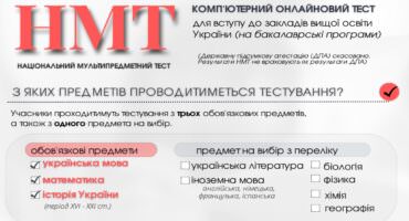 ЗНО/НМТ з географії: Покроковий шлях до успіху